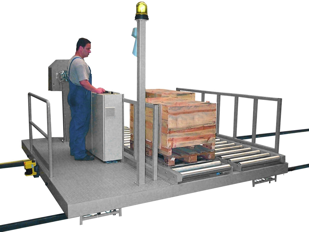 Pallet Transfering and Moving - WTT Products Fördertechnik GmbH